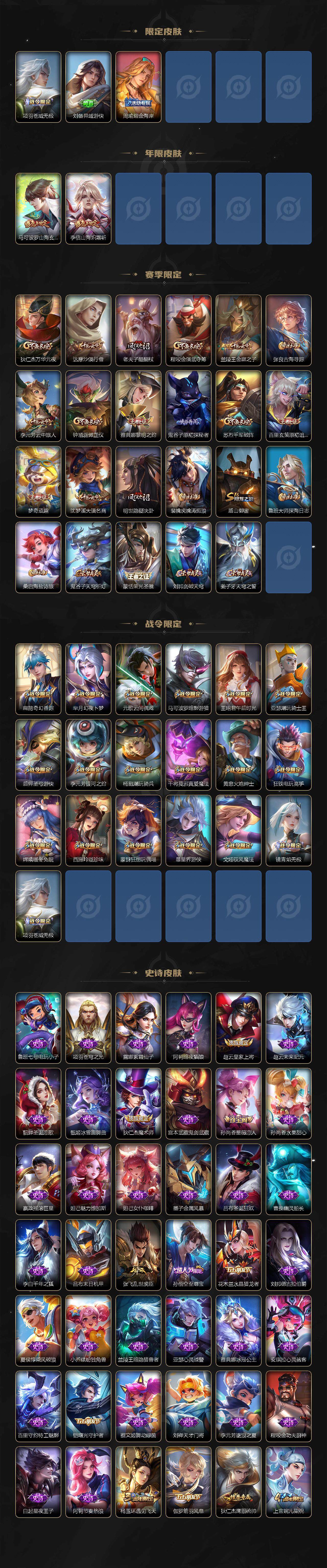 WZCMW3368243王者荣耀账号详情图3