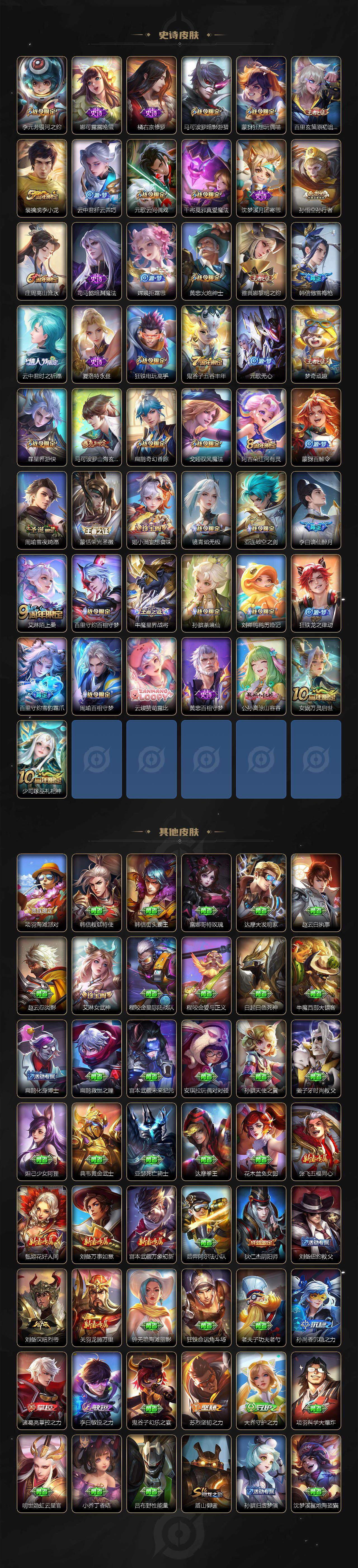 WZCMW3368243王者荣耀账号详情图4