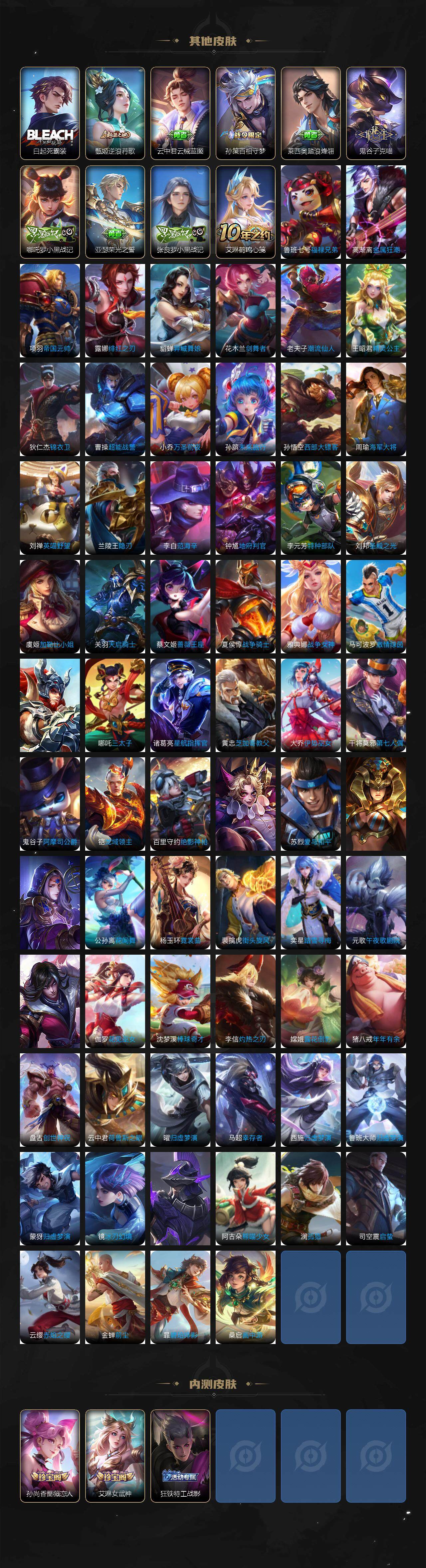 WZCMW3368243王者荣耀账号详情图6