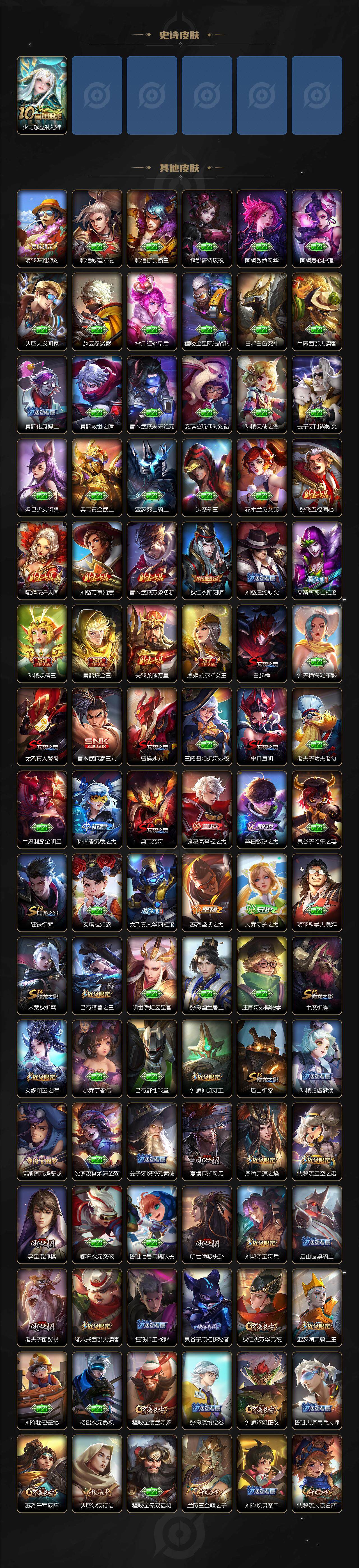 WZ0349329王者荣耀账号详情图4