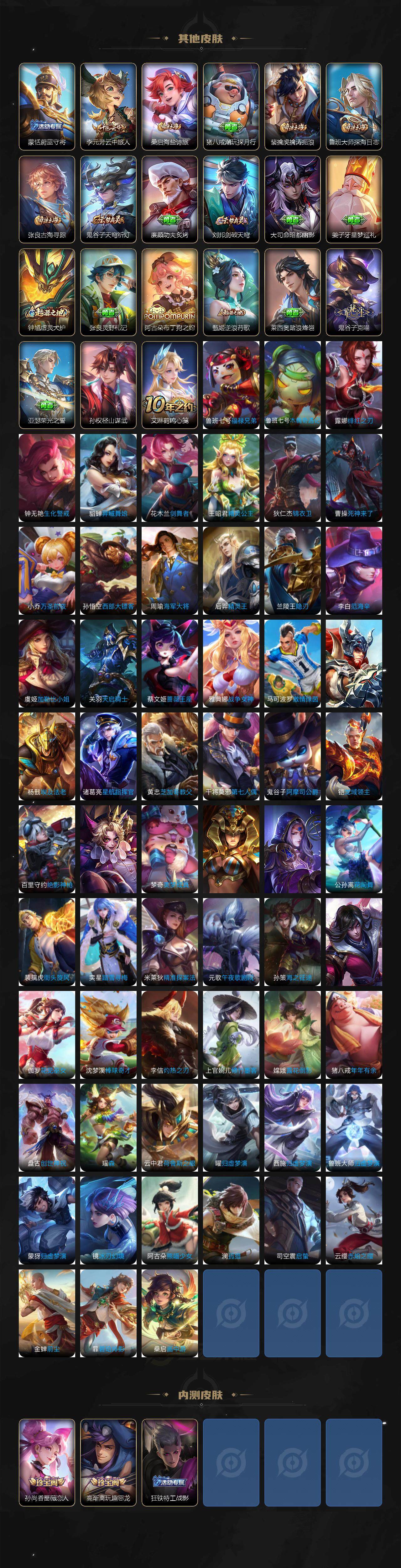 WZ0349329王者荣耀账号详情图5