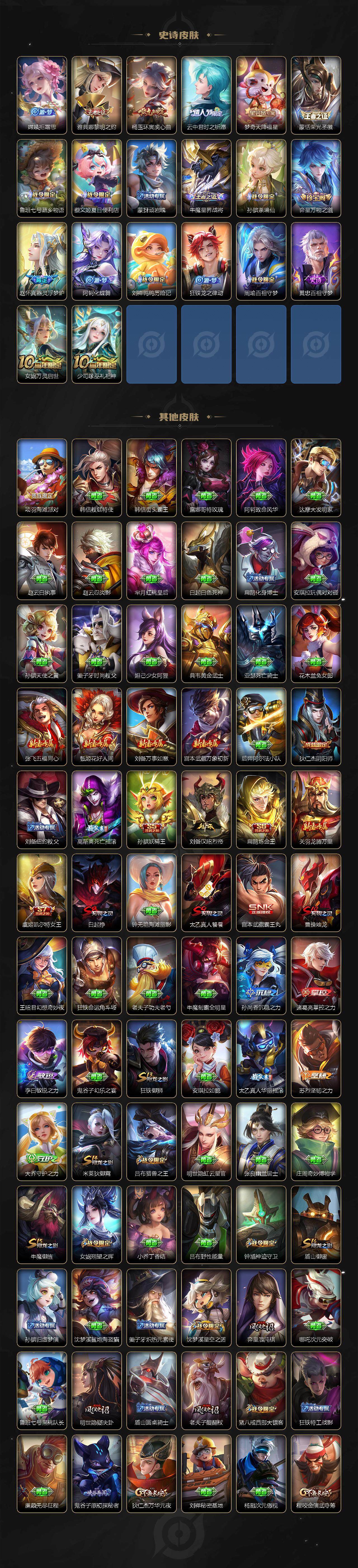 WZXS3390453王者荣耀账号详情图4