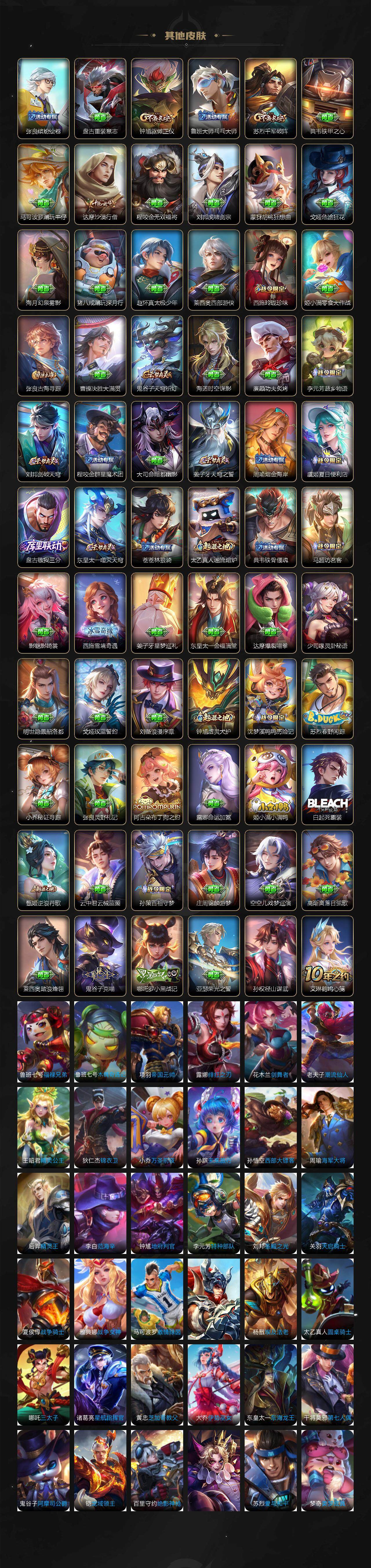 WZXS3390453王者荣耀账号详情图5