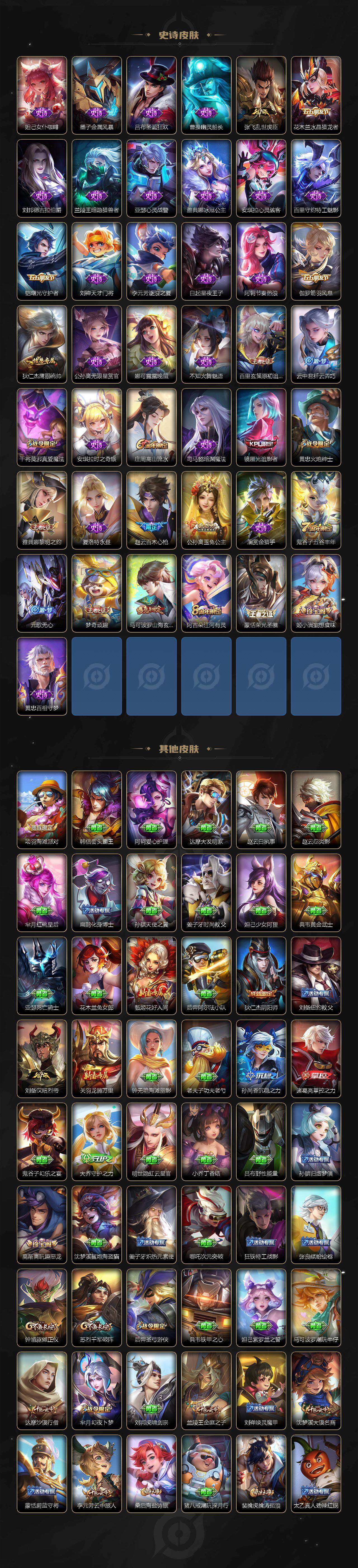 WZ0349332王者荣耀账号详情图3 WZ0349332王者荣耀账号详情图3