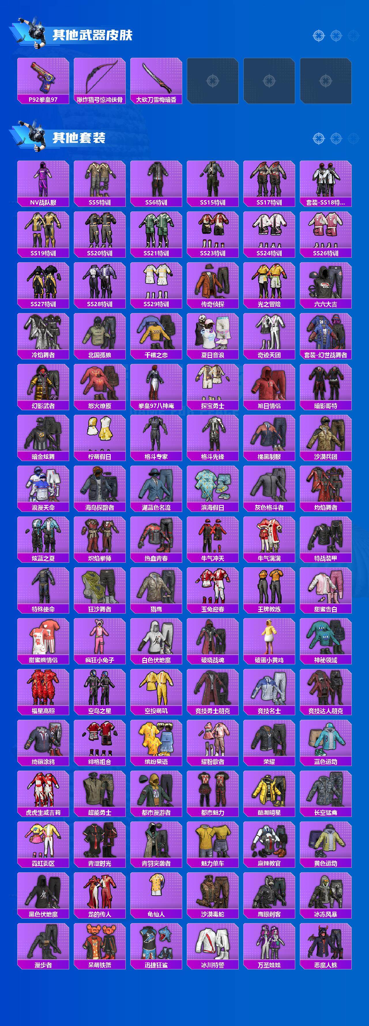 HPCMW3422973和平精英账号详情图4 HPCMW3422973和平精英账号详情图4