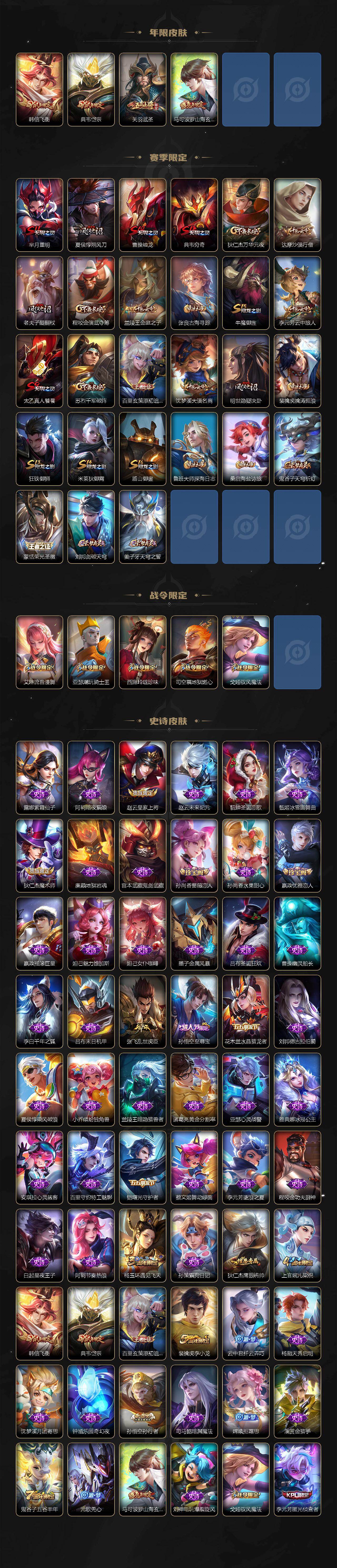 WZ03452757王者荣耀账号详情图3