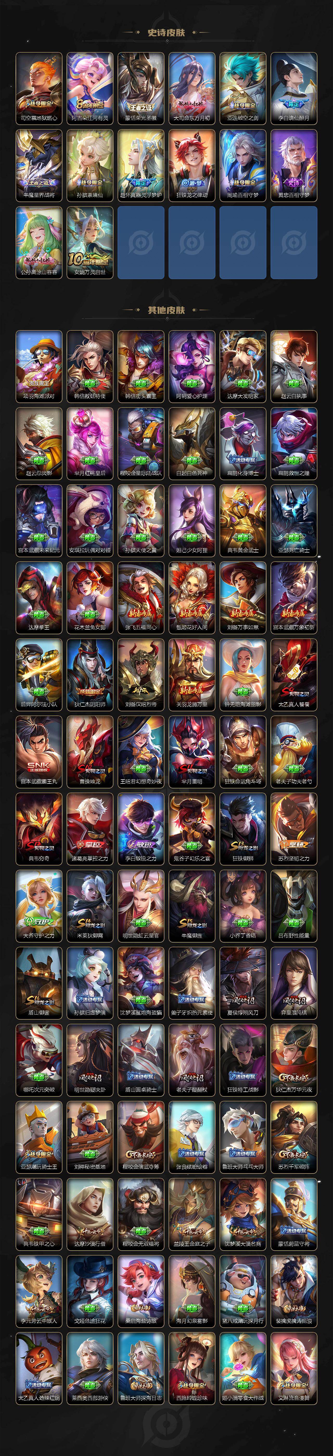 WZ03452757王者荣耀账号详情图4