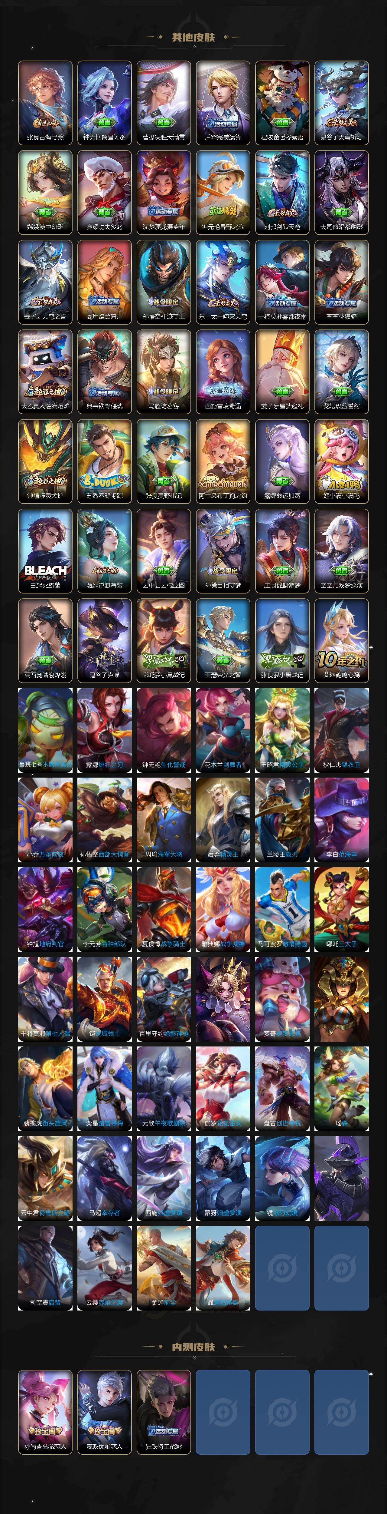 WZ03452757王者荣耀账号详情图5