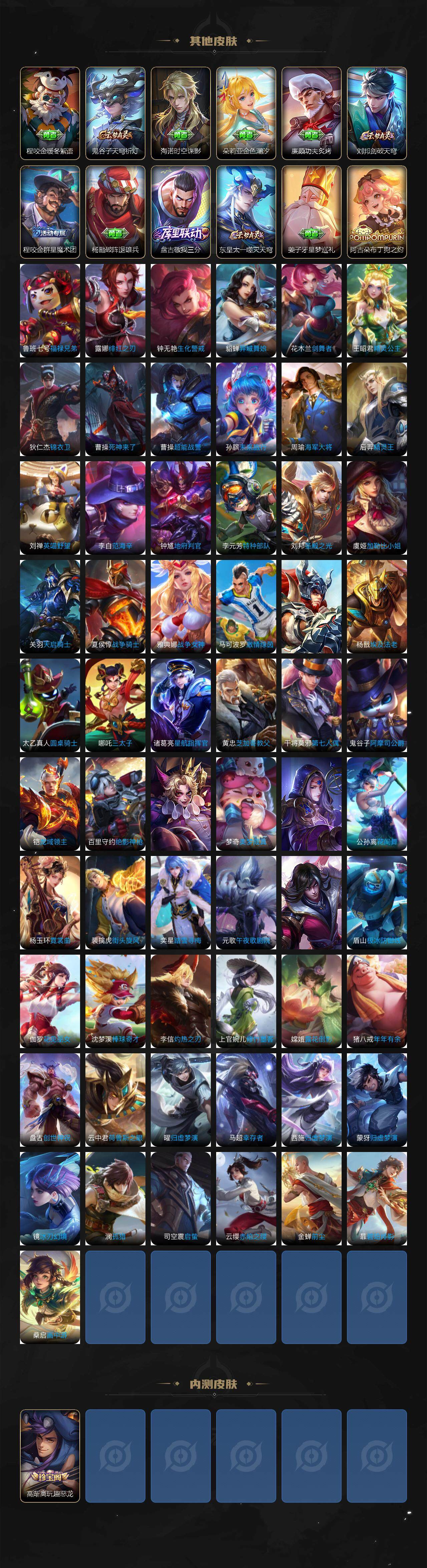 WZCMW3340280王者荣耀账号详情图5 WZCMW3340280王者荣耀账号详情图5