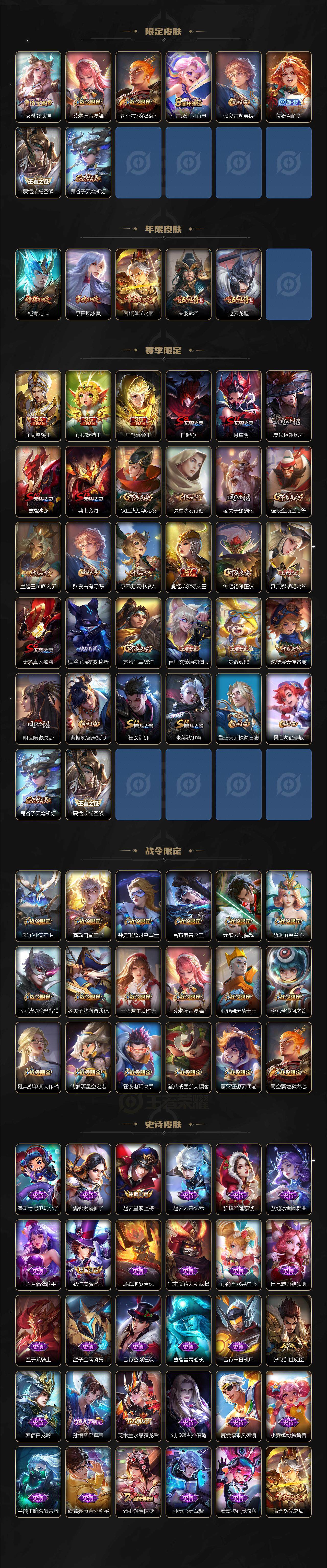 WZJM3340447王者荣耀账号详情图3