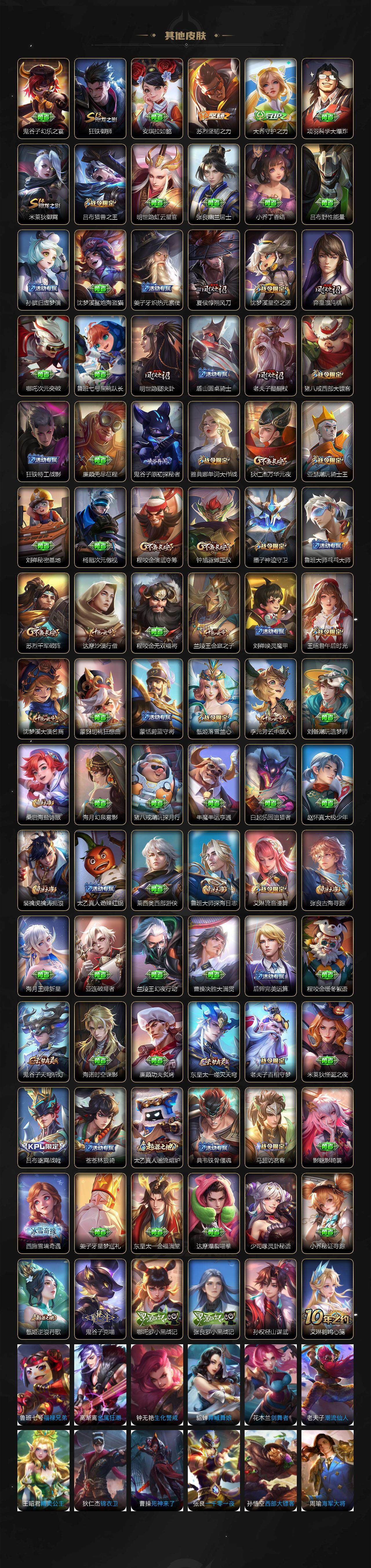 WZJM3340447王者荣耀账号详情图5