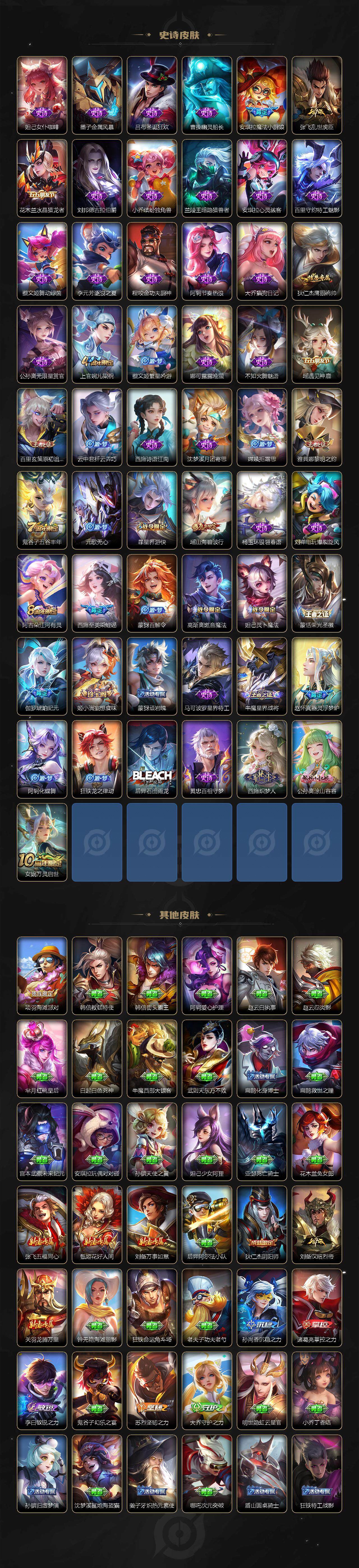 WZCMW3340721王者荣耀账号详情图3