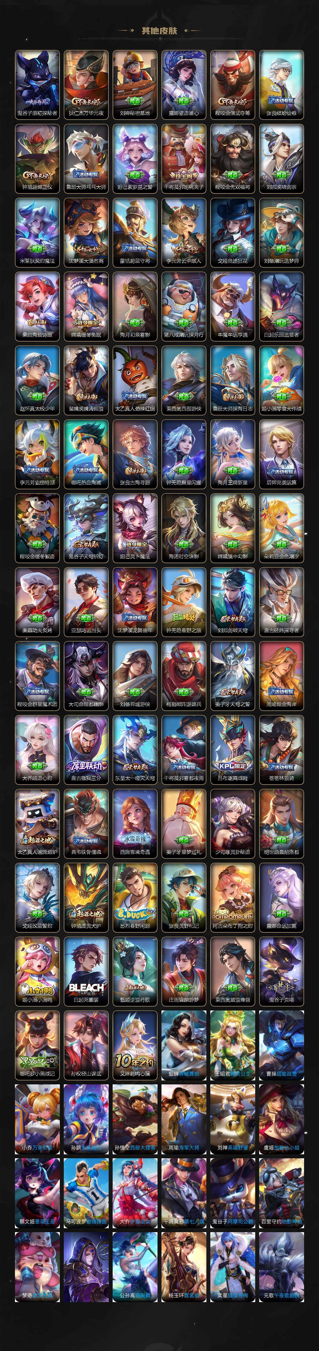 WZCMW3340721王者荣耀账号详情图4