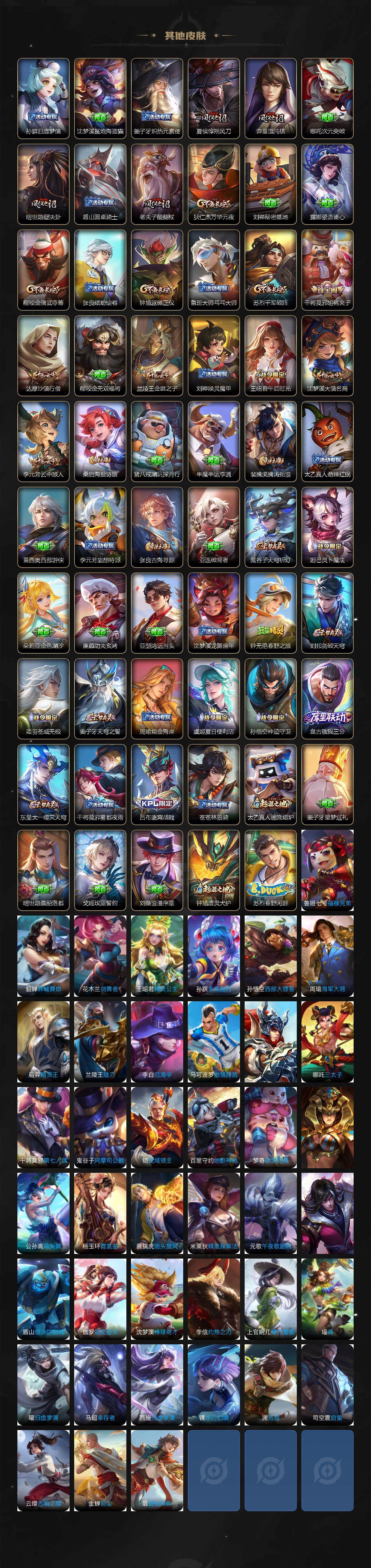 WZCMW3340736王者荣耀账号详情图4