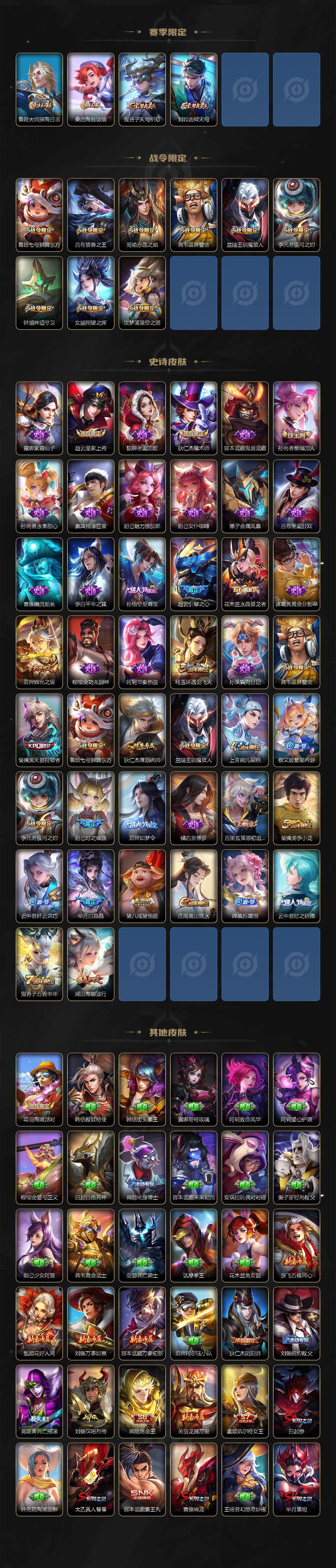 WZCMW3340750王者荣耀账号详情图3