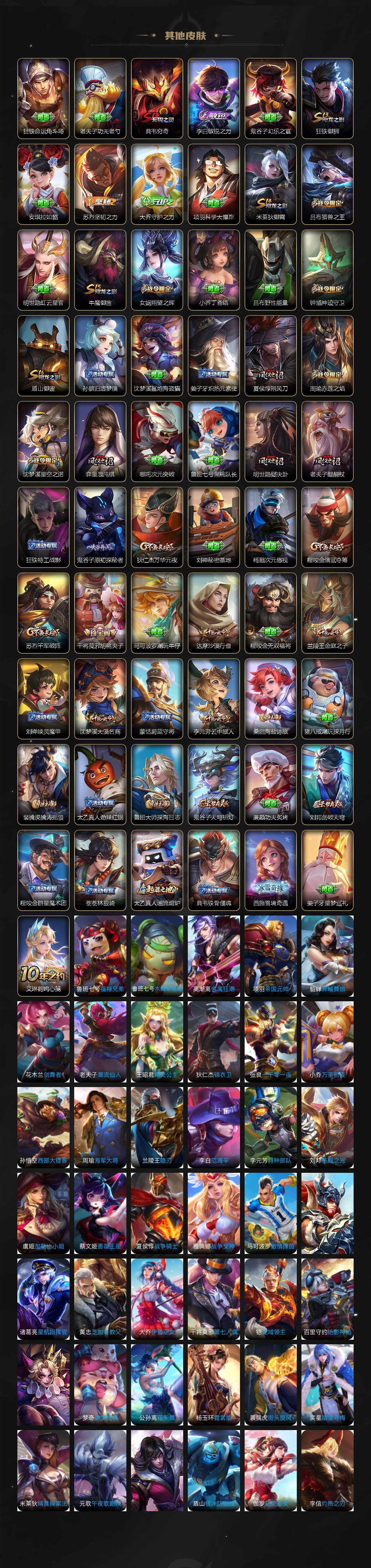 WZCMW3340750王者荣耀账号详情图4