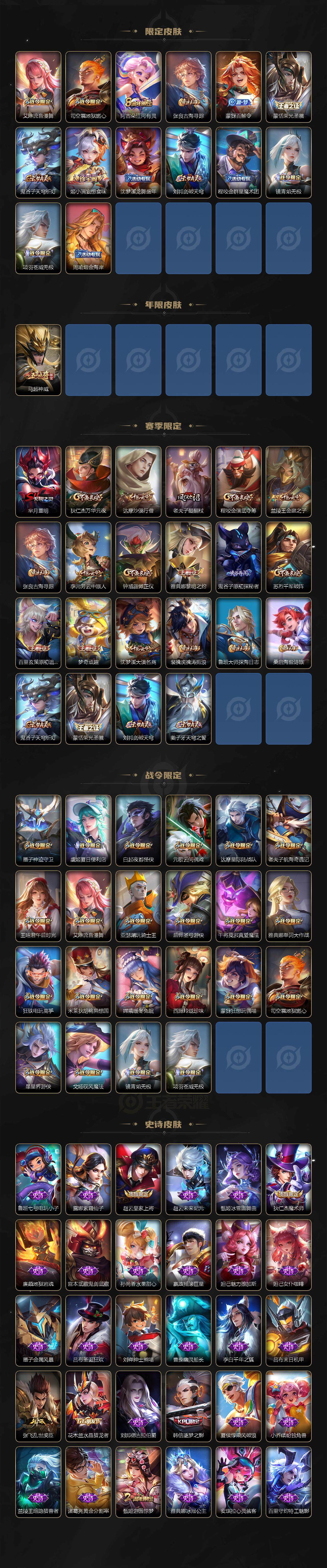 WZ0349339王者荣耀账号详情图3 WZ0349339王者荣耀账号详情图3