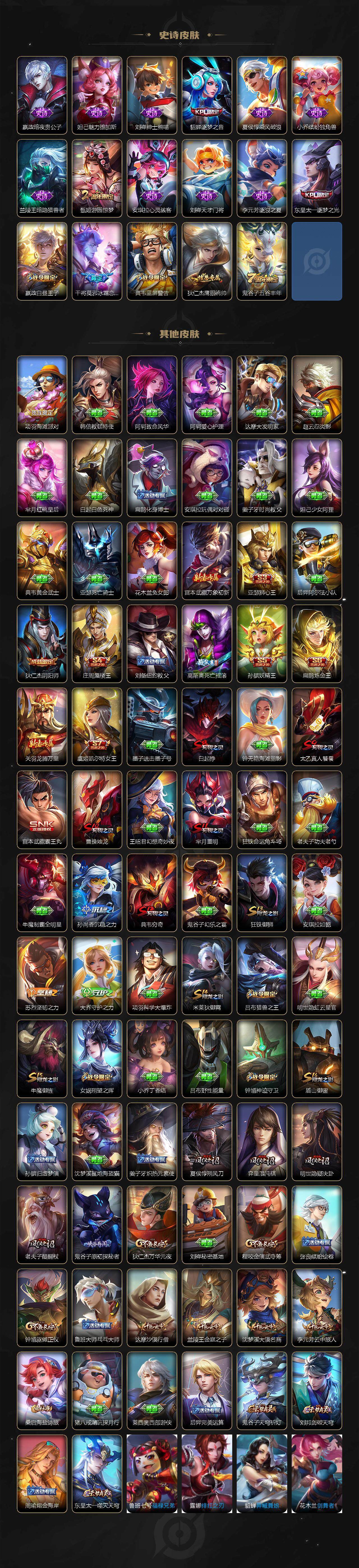 WZCMW3340781王者荣耀账号详情图3