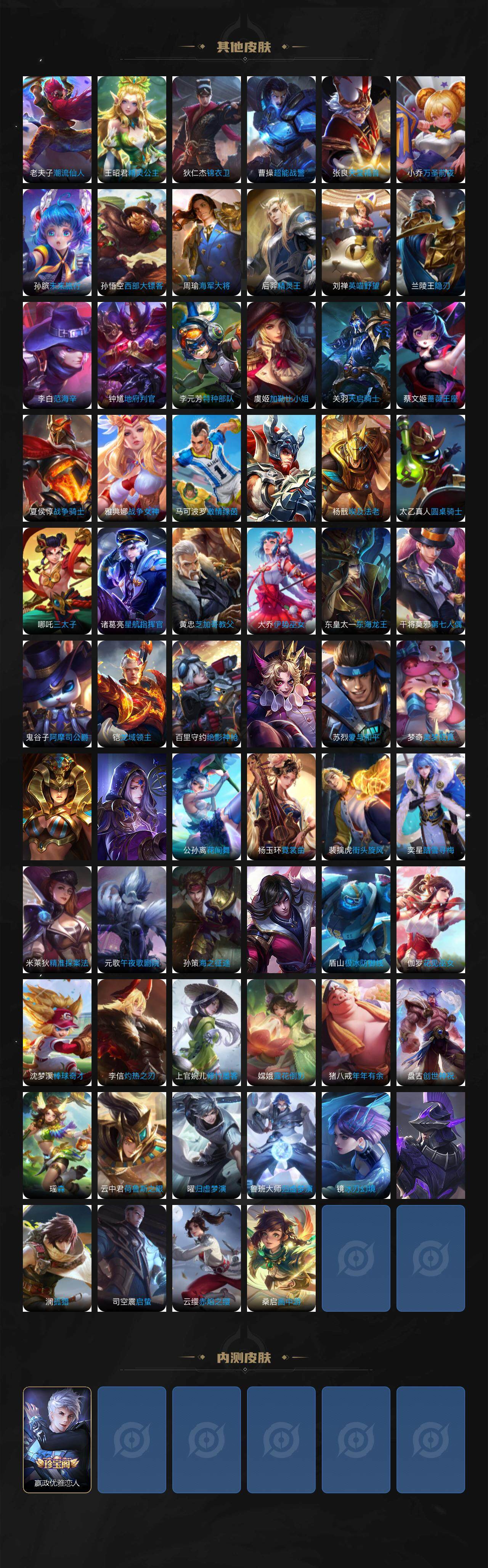 WZCMW3340781王者荣耀账号详情图4