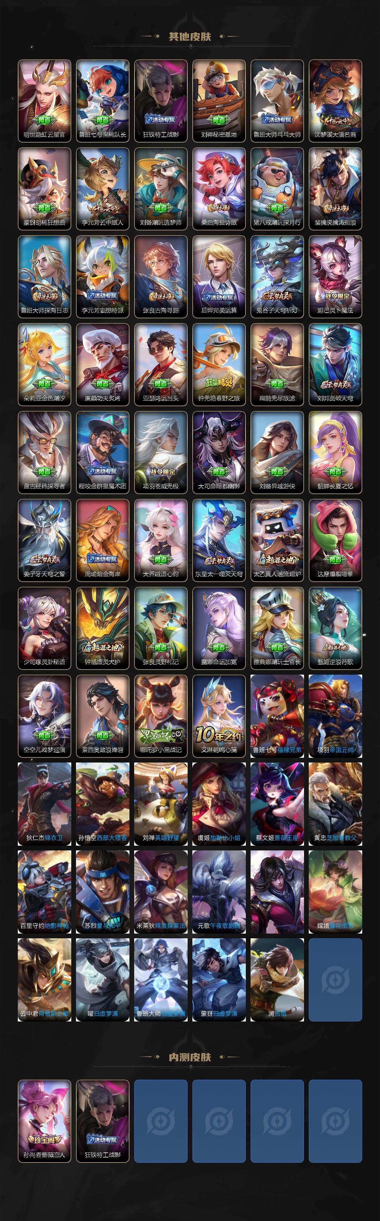 WZCMW3340789王者荣耀账号详情图3 WZCMW3340789王者荣耀账号详情图3