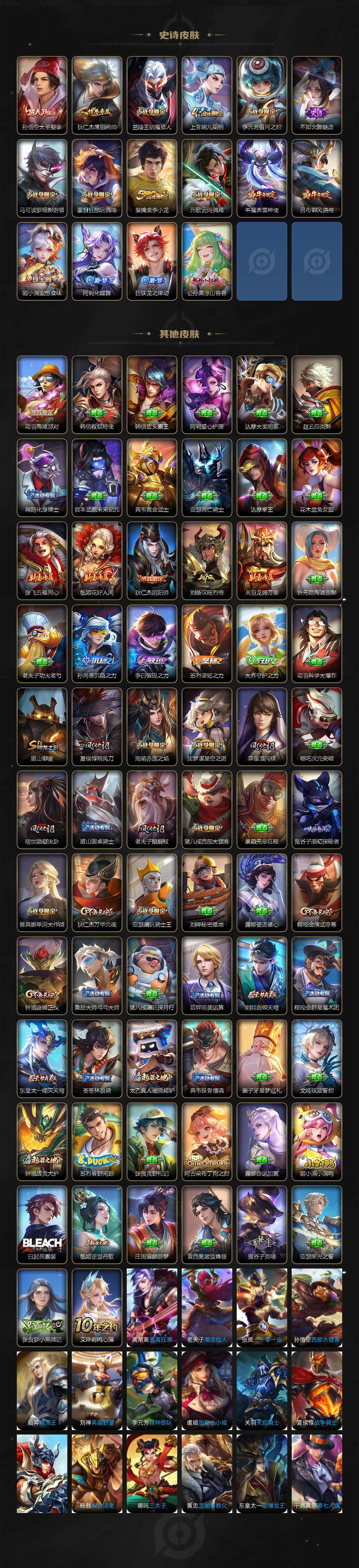 WZLE3345058王者荣耀账号详情图3