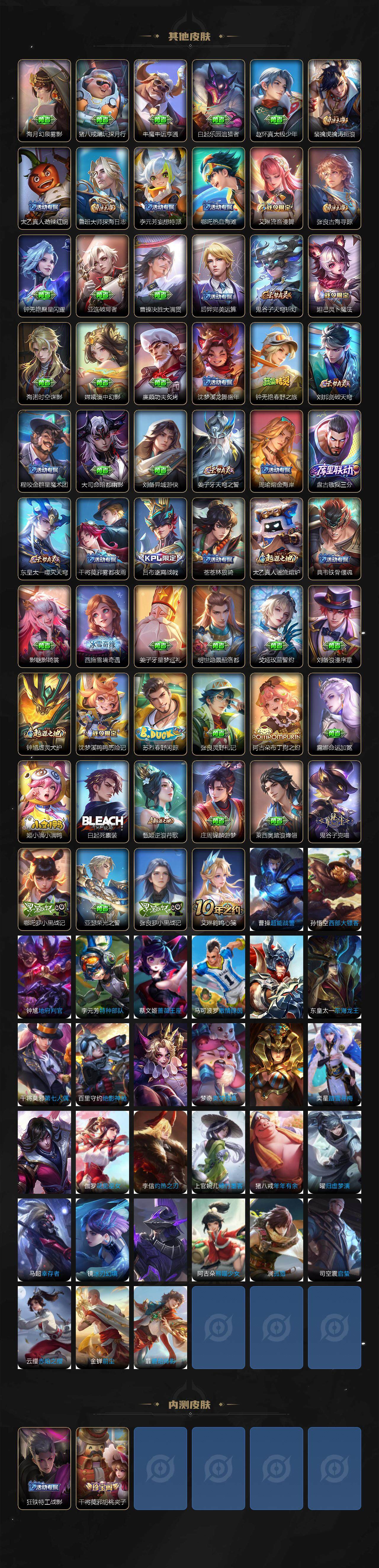 WZLX3348041王者荣耀账号详情图4