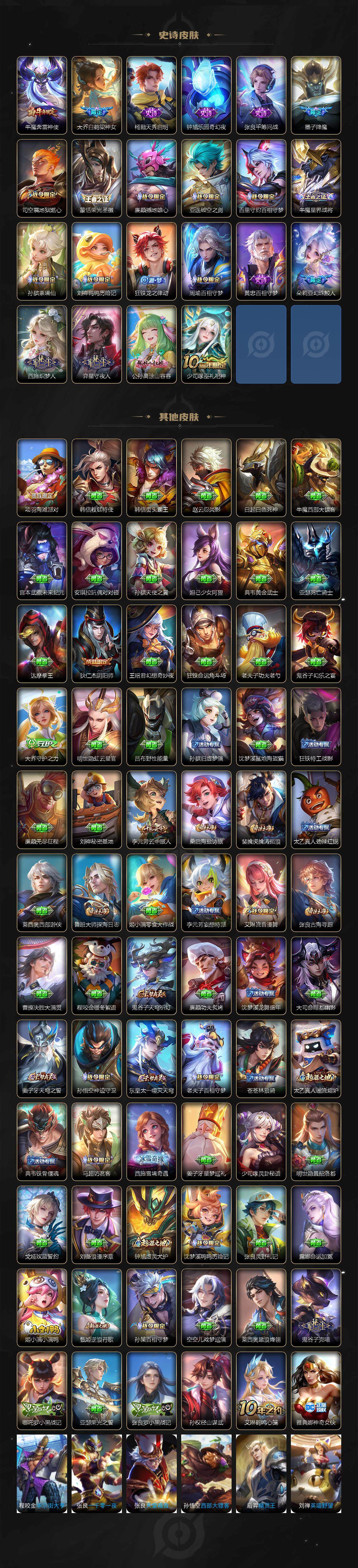 WZ0349326王者荣耀账号详情图3