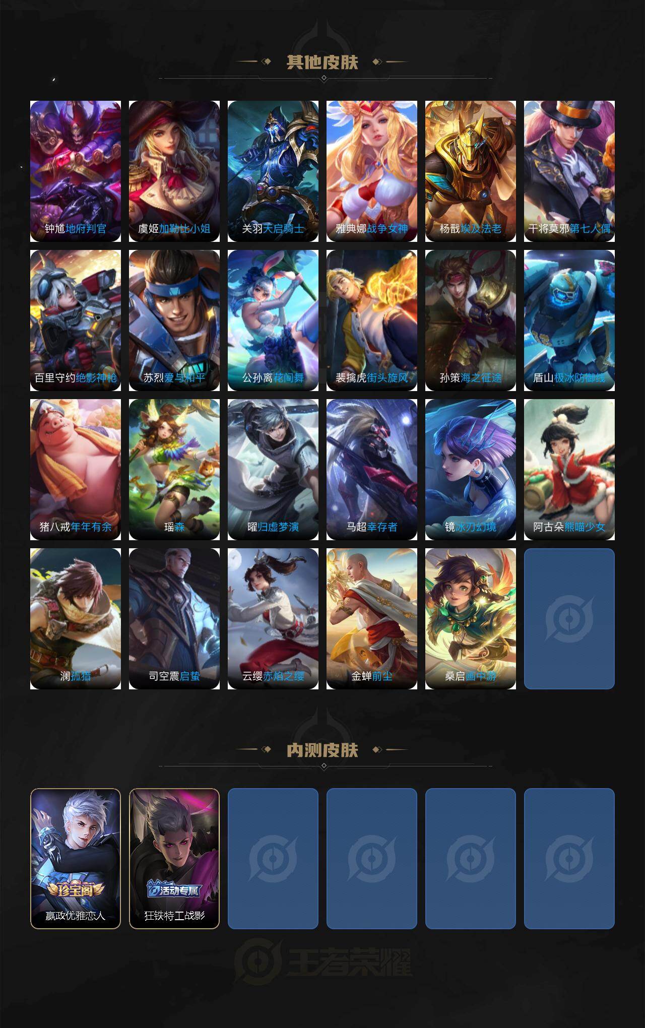 WZ0349326王者荣耀账号详情图4