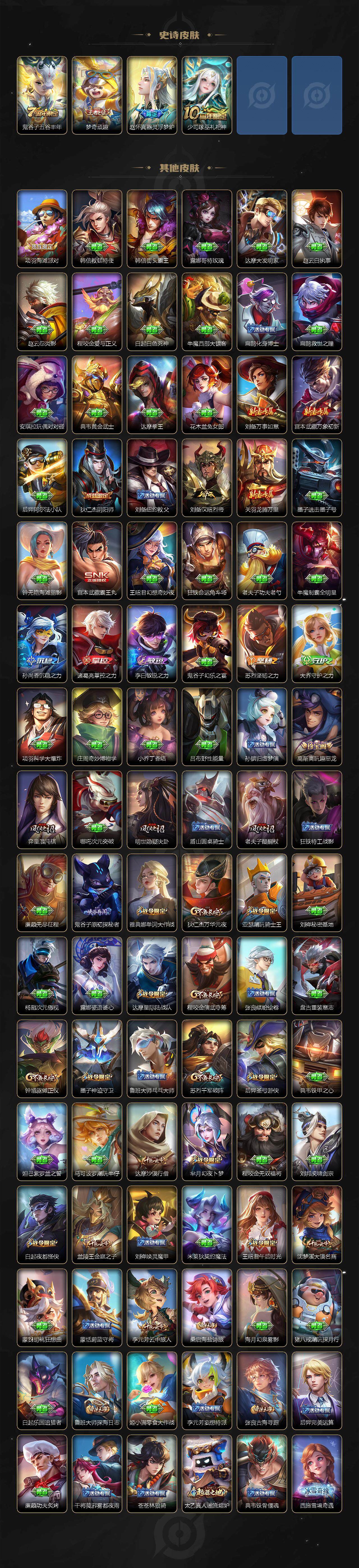 WZCMW3368244王者荣耀账号详情图4