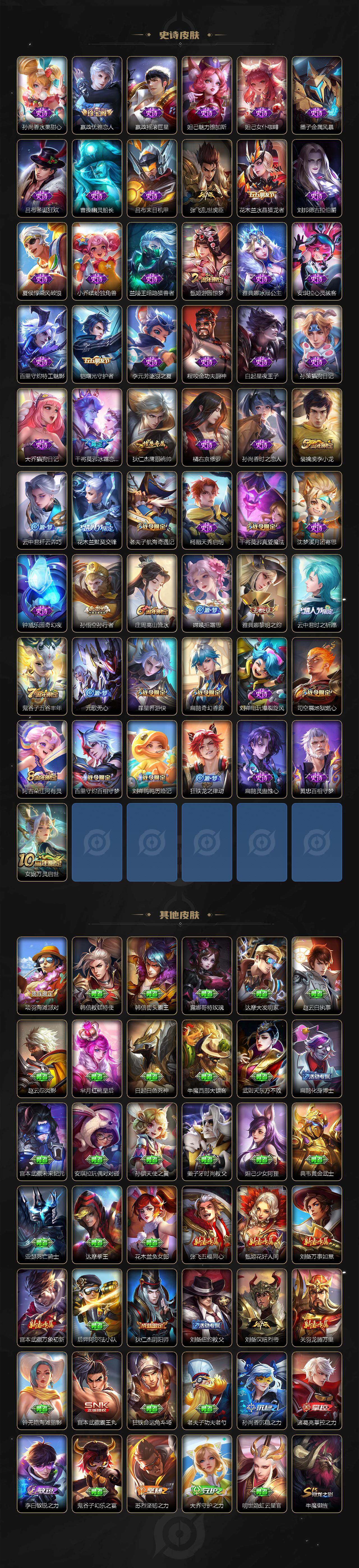 WZLX3345037王者荣耀账号详情图3