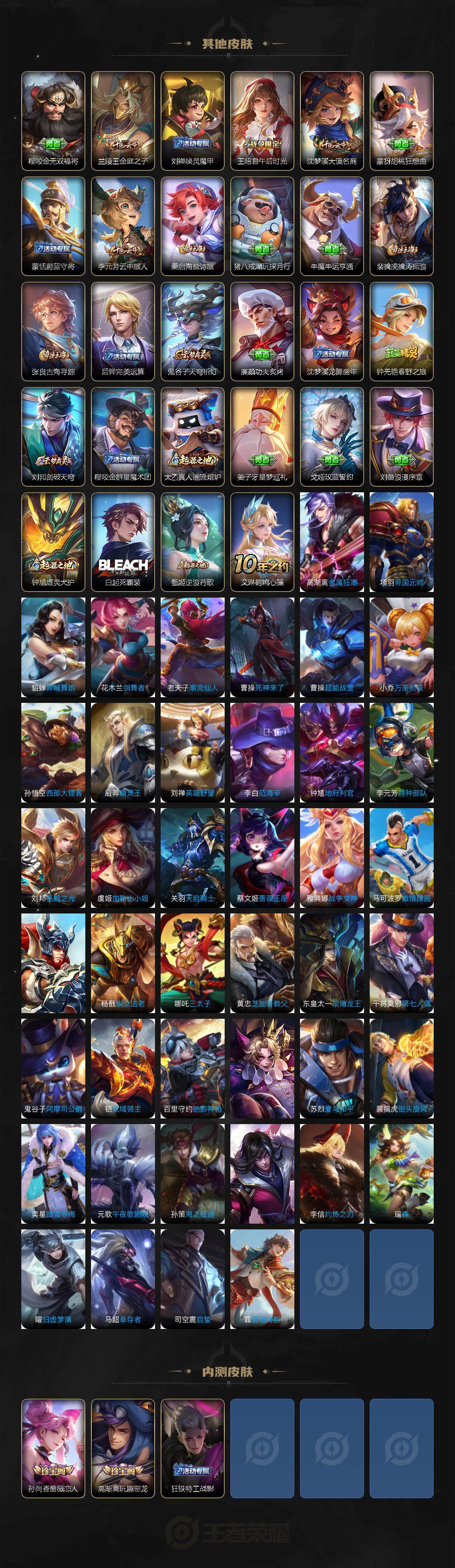 WZLX3345016王者荣耀账号详情图4