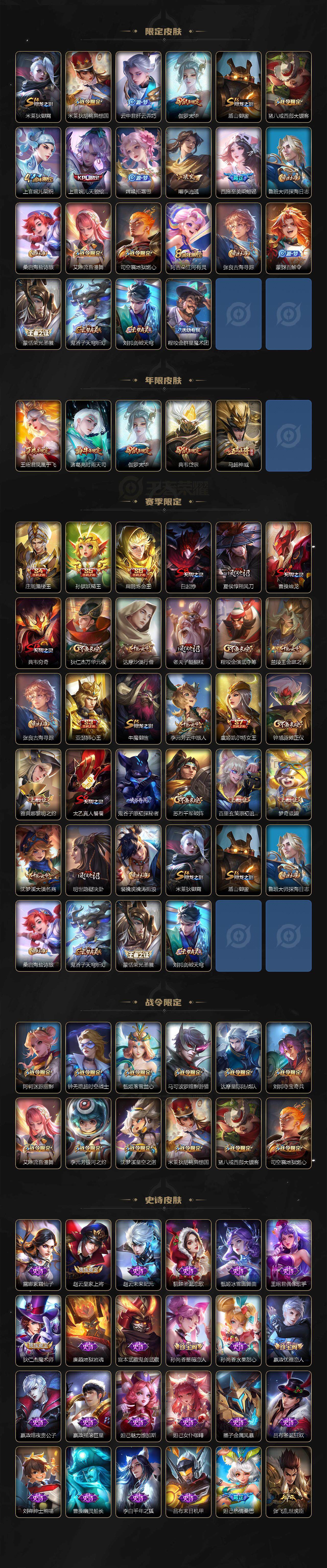 WZXS3390237王者荣耀账号详情图3