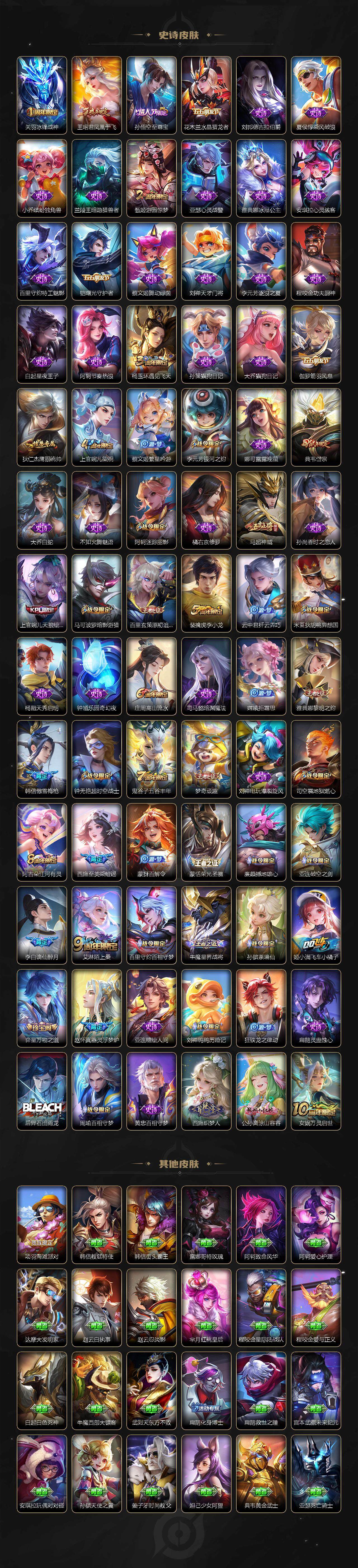 WZXS3390237王者荣耀账号详情图4