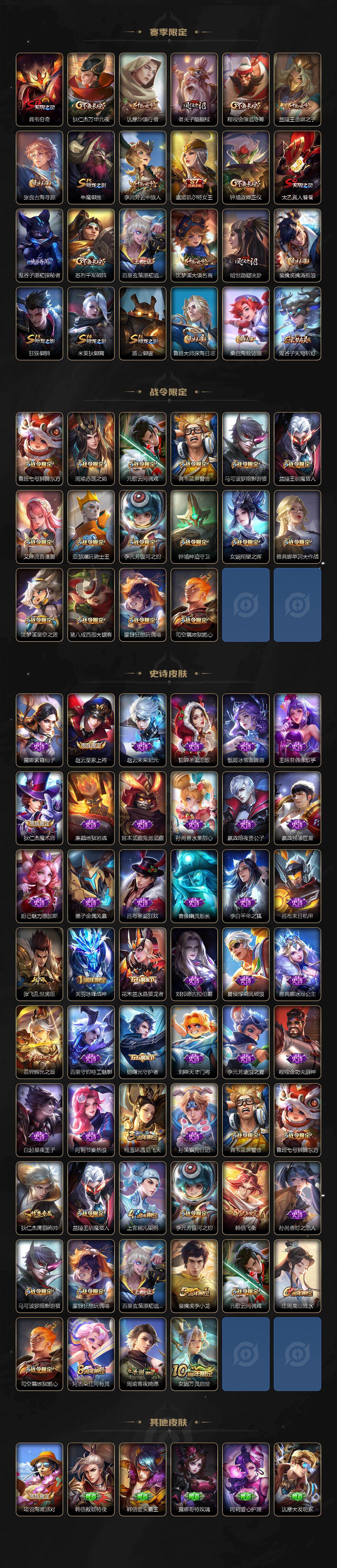 WZ0349330王者荣耀账号详情图3