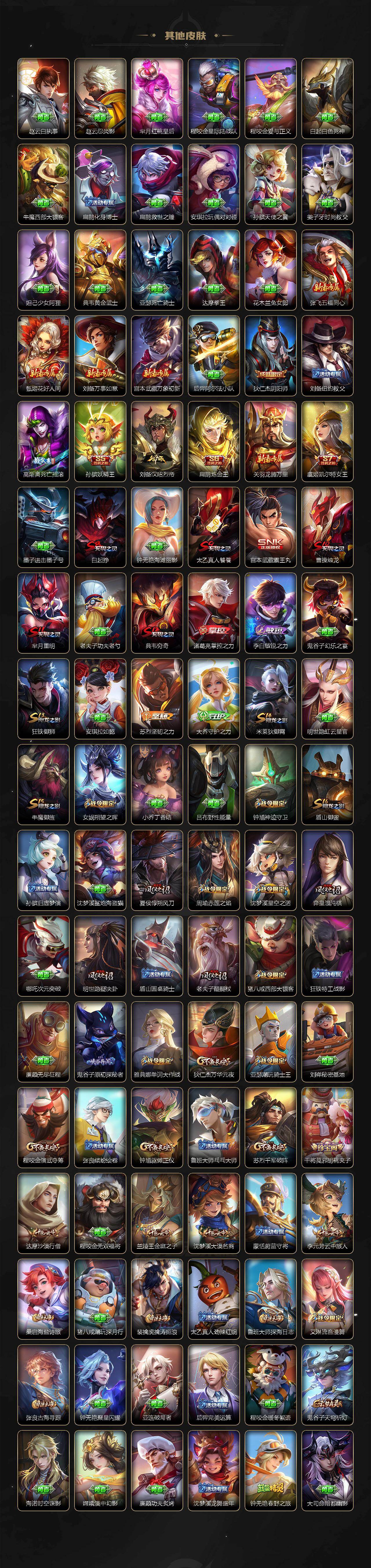 WZ0349330王者荣耀账号详情图4