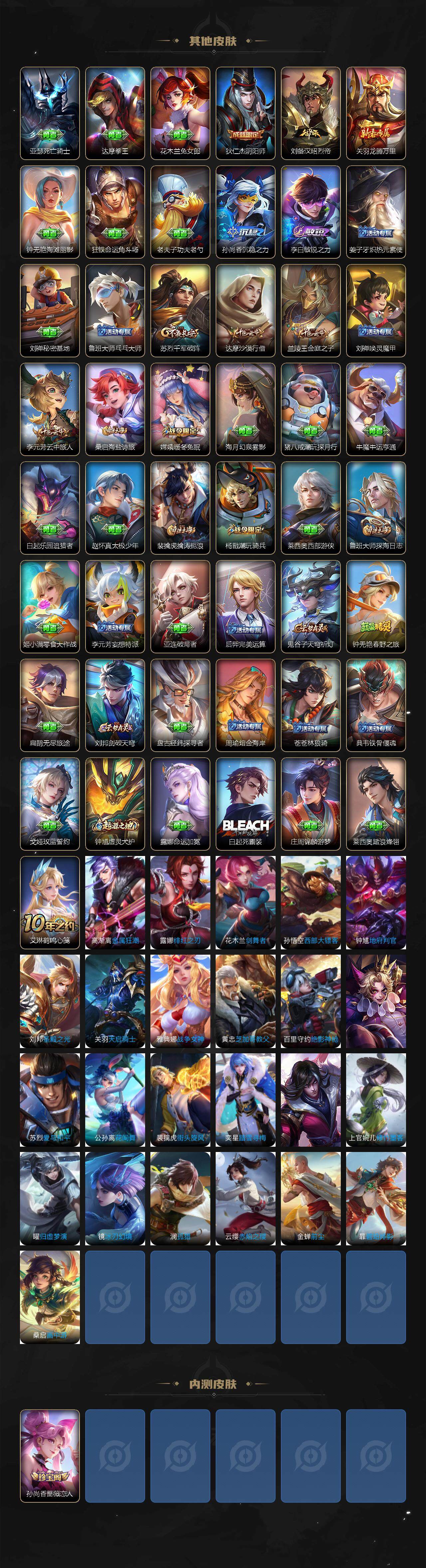 WZJZ3347897王者荣耀账号详情图3