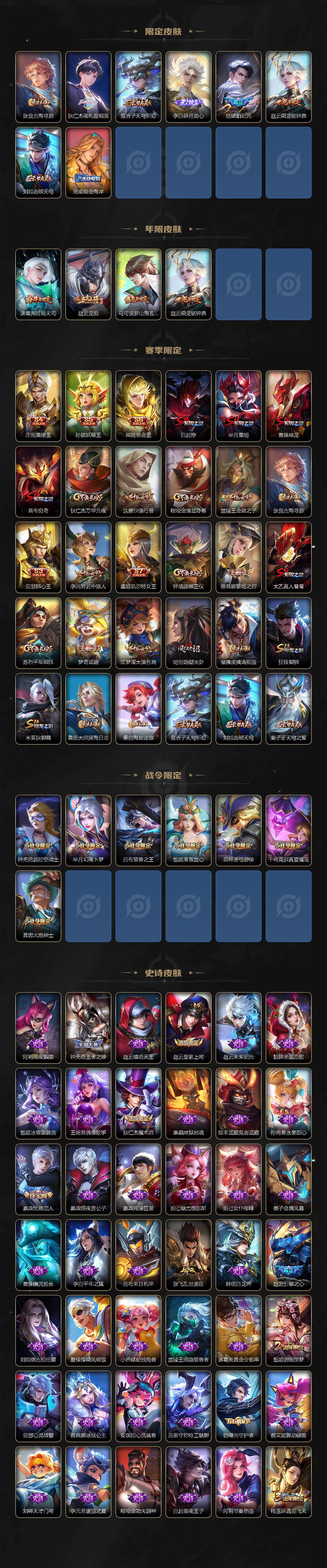 WZCMW3369154王者荣耀账号详情图3