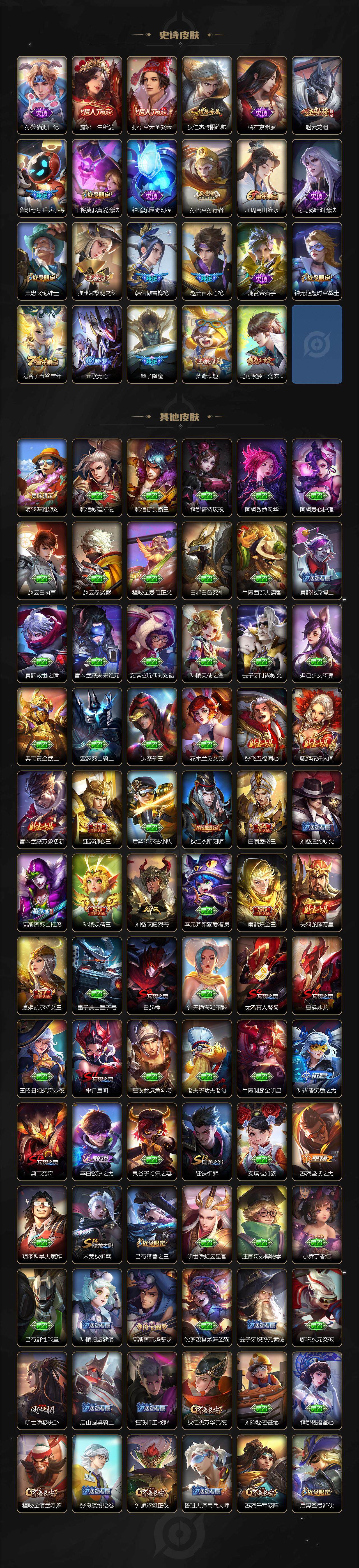 WZCMW3369154王者荣耀账号详情图4