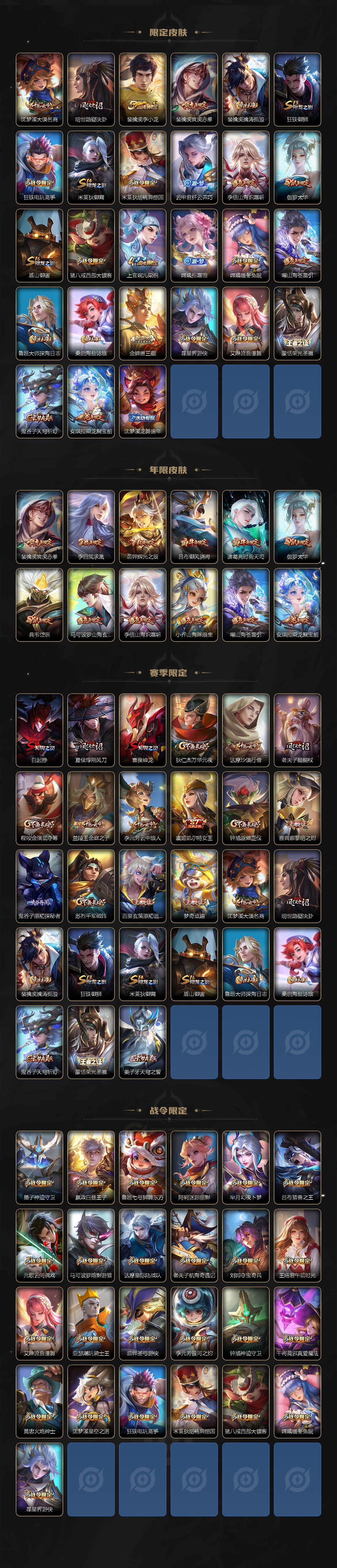 WZCMW3369156王者荣耀账号详情图3