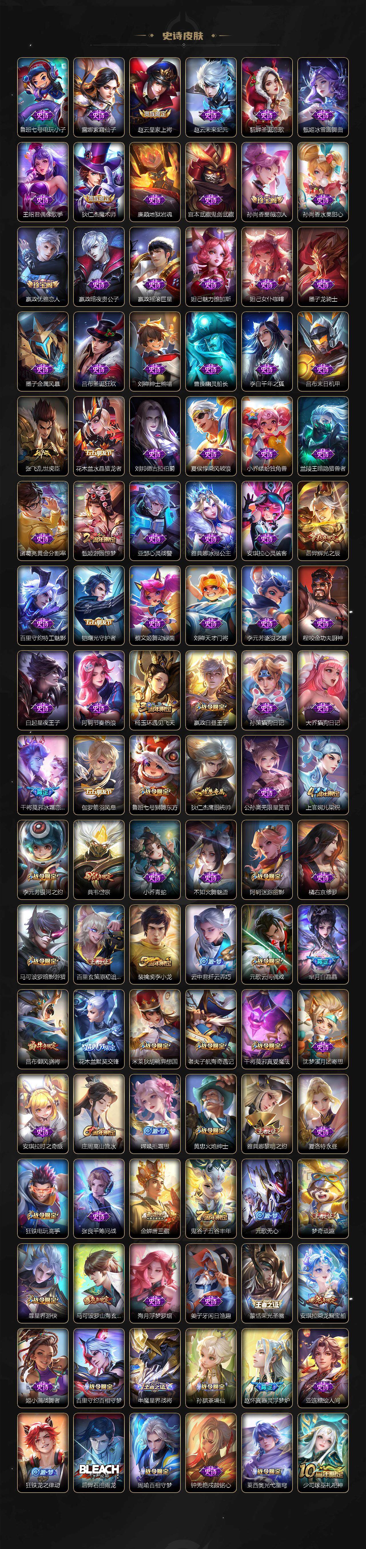 WZCMW3369156王者荣耀账号详情图4