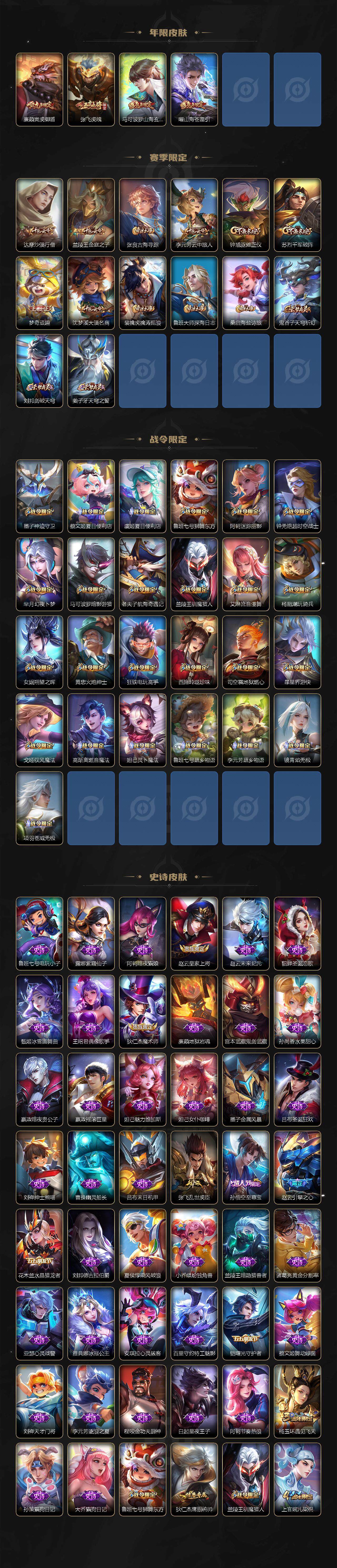 WZCMW3369157王者荣耀账号详情图3