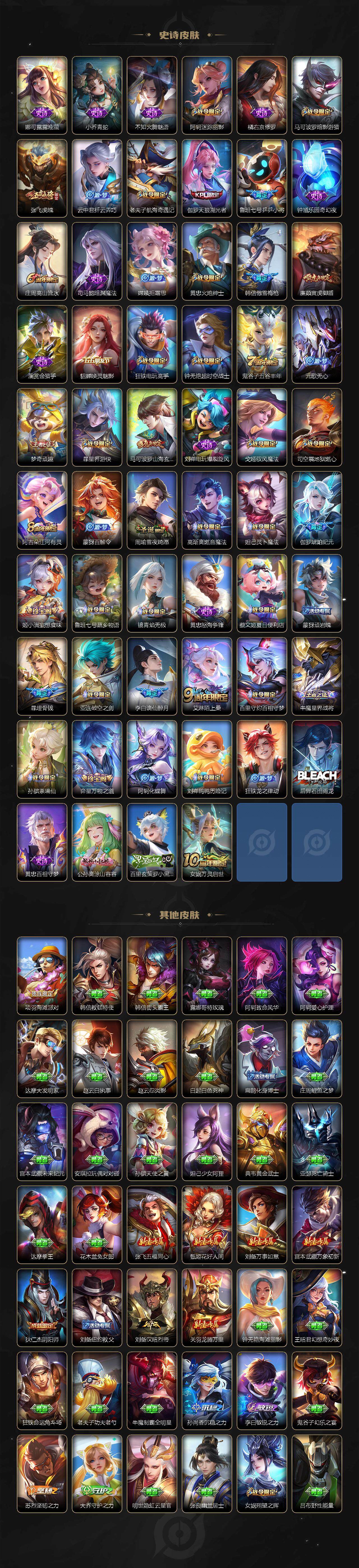 WZCMW3369157王者荣耀账号详情图4