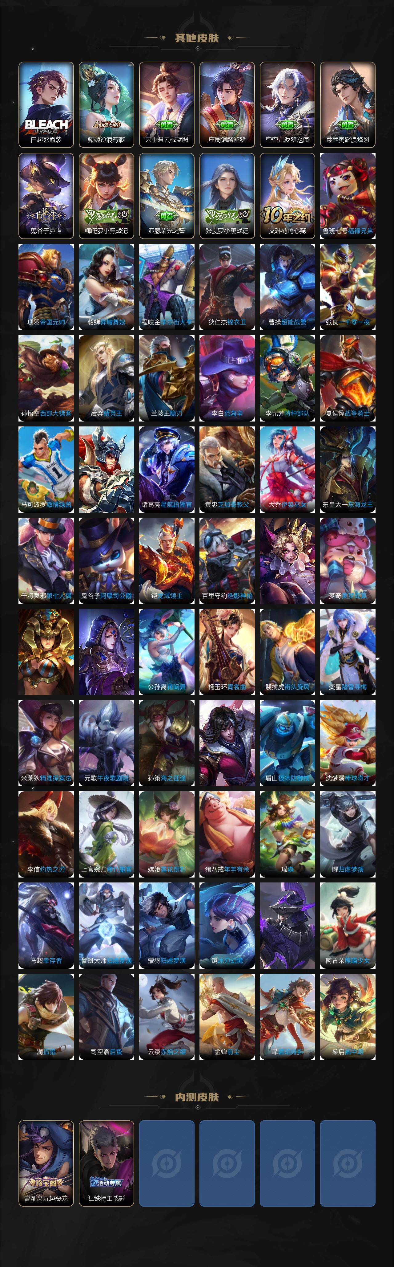 WZCMW3369157王者荣耀账号详情图6