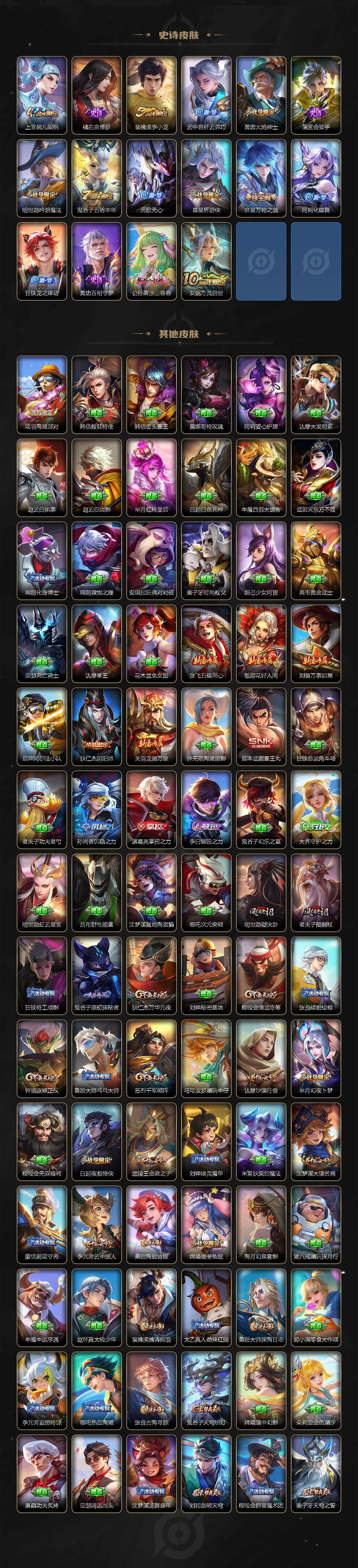 WZCMW3368246王者荣耀账号详情图3