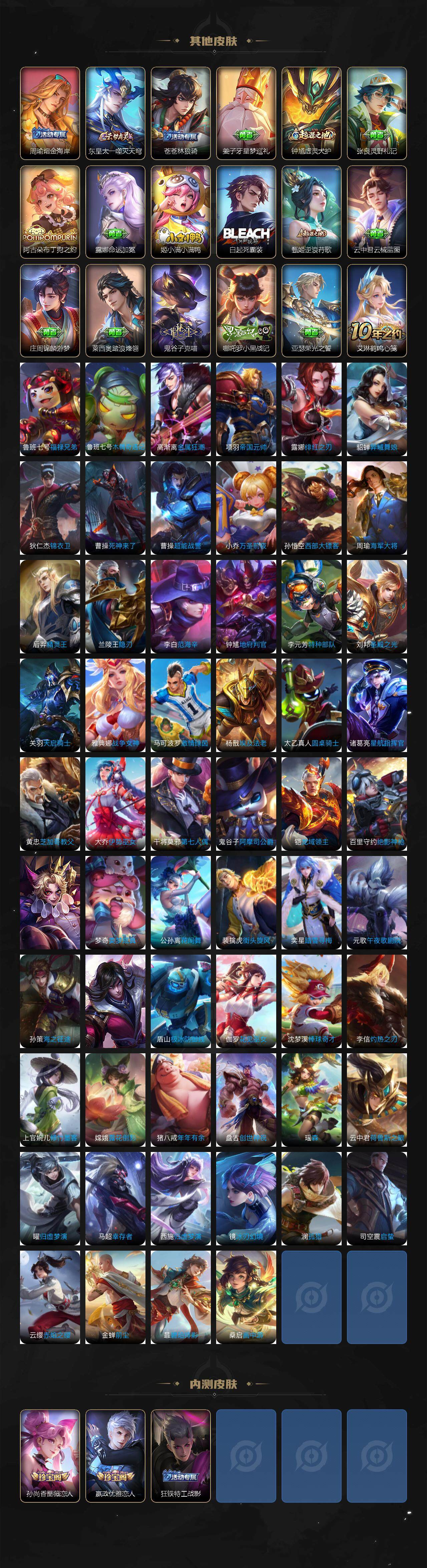 WZCMW3368246王者荣耀账号详情图4