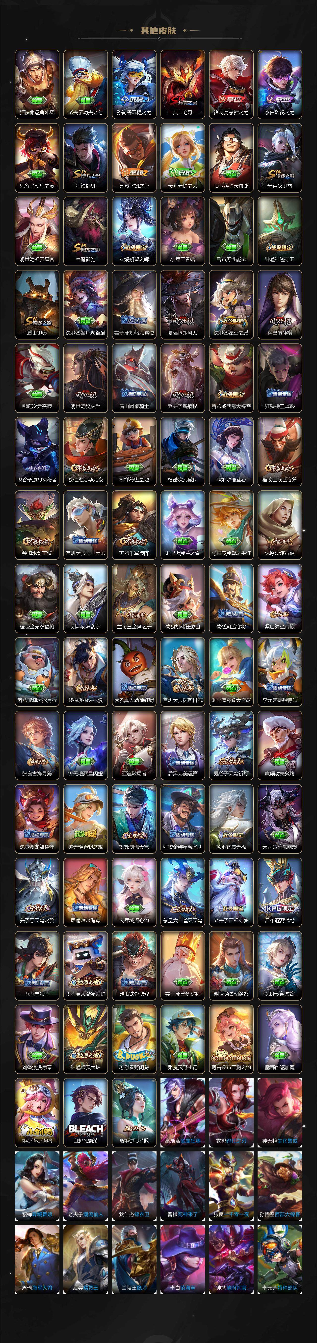 WZCMW3340278王者荣耀账号详情图4