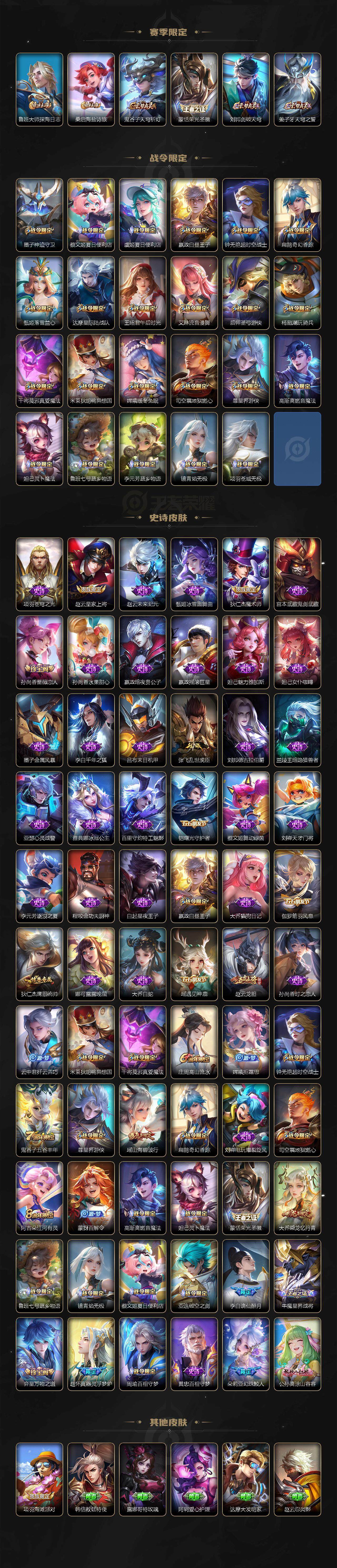 WZJM3340449王者荣耀账号详情图3