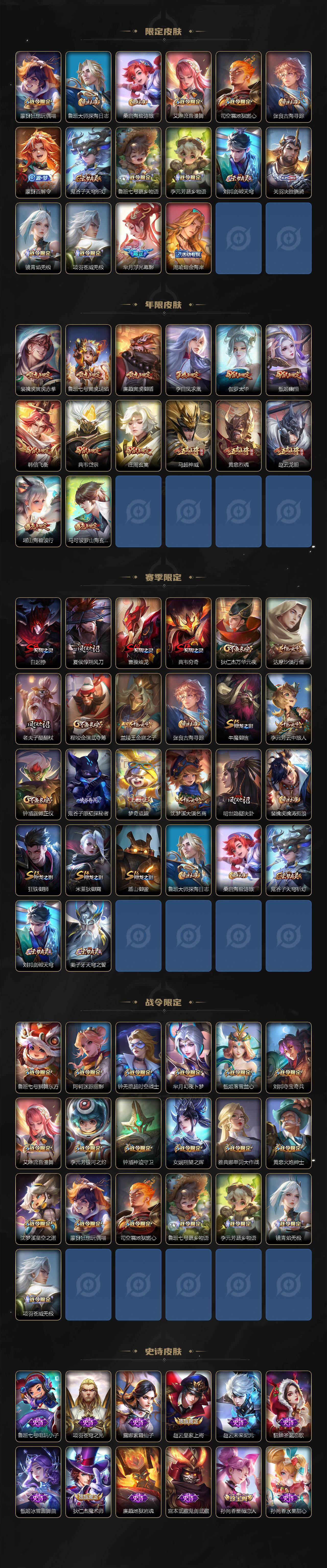 WZCMW3368258王者荣耀账号详情图3