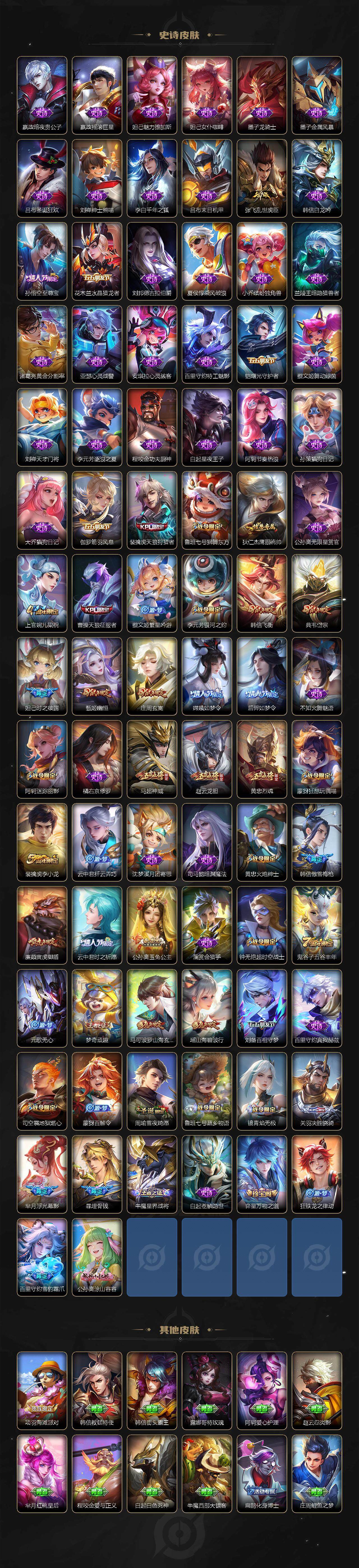 WZCMW3368258王者荣耀账号详情图4