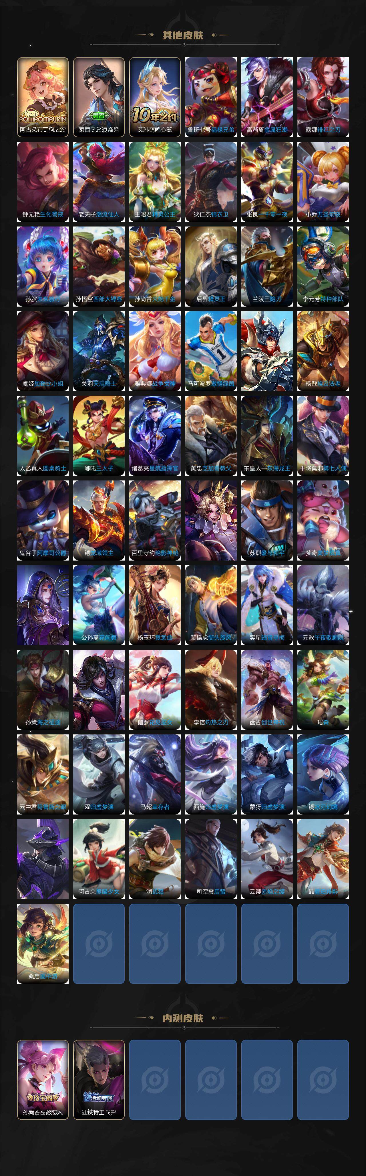 WZCMW3368258王者荣耀账号详情图6